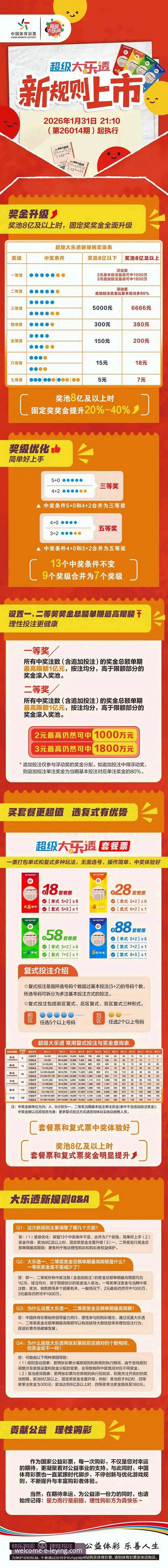 乐盈娱乐平台全面评测：从登录到实战，效率至上的体育观赛方案